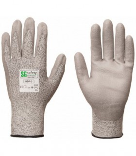 Рабочие перчатки, устойчивые к порезам